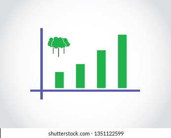 Forest Wood Increase Graph