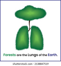 Forests Awareness Banner Design and Lungs Awareness Banner Design