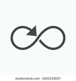 Forever Icon. Infinity, Endless Symbol. 