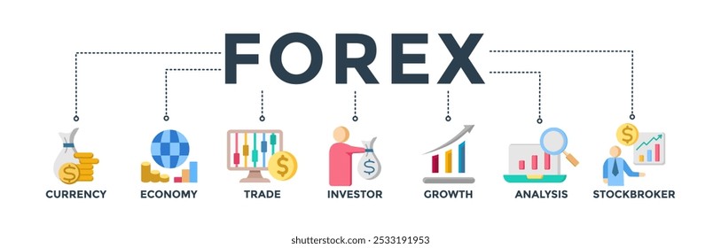 Conceito de banner Forex com ícone de moeda, economia, comércio, investidor, crescimento, análise e corretor de ações. Ilustração de vetor de ícone da Web
