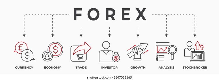 Concepto de Ilustración vectorial de Anuncio de Forex. Contiene divisas, economía, comercio, inversionista, crecimiento y análisis con Palabra clave e íconos.