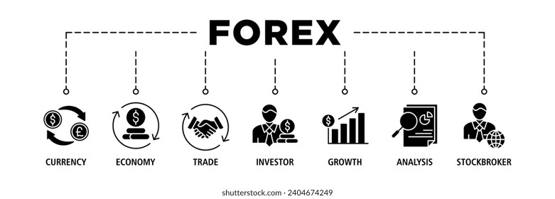 Banner de forex conjunto de iconos web conjunto de ilustraciones vectoriales con icono de moneda, economía, comercio, inversor, crecimiento, análisis y corredores de bolsa