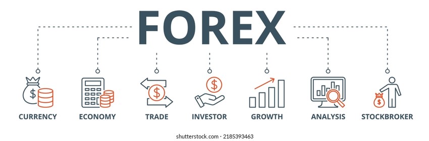 Forex banner web icon vector illustration concept with icon of currency, economy, trade, investor, growth, analysis and stockbroker