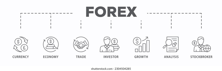 Banner de forex icono de la web concepto de ilustración vectorial con icono de moneda, economía, comercio, inversor, crecimiento, análisis y corredores de bolsa

