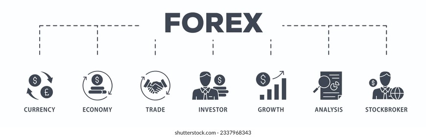 Forex banner web icon vector illustration concept with icon of currency, economy, trade, investor, growth, analysis and stockbroker