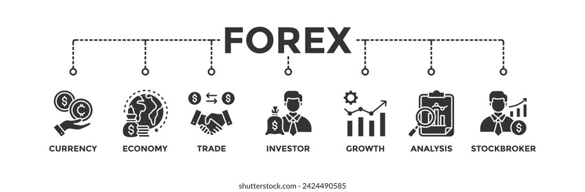 Forex banner web icon vector illustration concept with icon of currency, economy, trade, investor, growth, analysis and stockbroker
