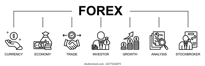 Forex banner web ícone vetor ilustração conceito com ícone de forex, câmbio, negociação de moeda, negociação forex