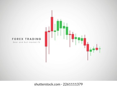 Forex candles pattern and Price acttion of candles stick and graphic of forex pattern in stock chart, vector currencies trading charts for forex market and stock market