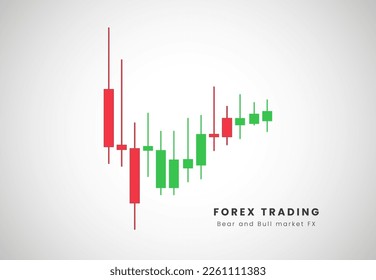 Patrón de velas de forex y acción de precio de la vara de velas y gráfico de patrón de forex en diseños vectores de gráficos de stock