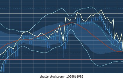 Forex candlestick pattern. Trading chart concept. Financial market chart.