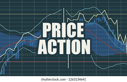 Price Action High Res Stock Images Shutterstock