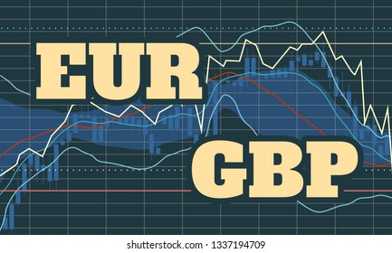 Forex candlestick pattern. Trading chart concept. Financial market chart. Currency pair. Acronym EUR - European Union currency. Acronym GBP - Great Britain Pound.
