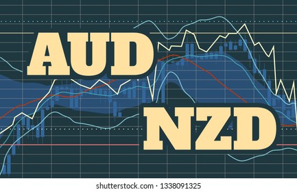 Forex Candlestick Pattern Trading Chart Concept Stock Vector (Royalty ...