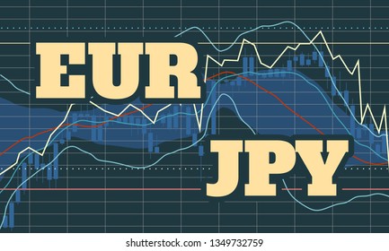 Forex candlestick pattern. Trading chart concept. Financial market chart. Currency pair. Acronym EUR - European Union currency. Acronym JPY - Japanese yen.