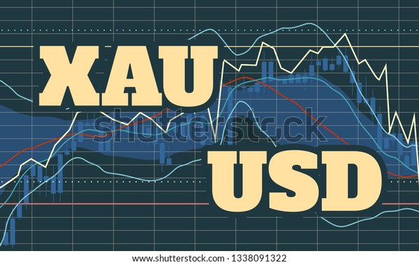 Forex Candlestick Pattern Trading Chart Concept Stock Vector - 