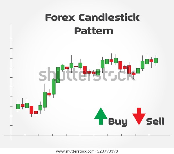 Forex Candlestick Pattern Vector Illustration Many Stock - 