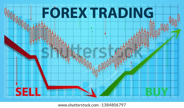 bitcoin trading forex broker