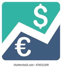 Forex Market Chart icon. Vector style is bicolor flat iconic symbol, cobalt and cyan colors, white background.