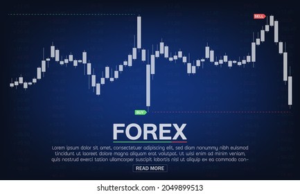 Forex Signals Candlestick pattern graph chart, cryptocurrency market concept, Investment strategies and online trading, Web banner template trading companies, buy and sell for stock exchange.