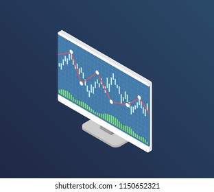 Forex stock chart. Isometry computer, laptop and smartphone with stock data chart. Trading data visualization concept. Vector illustration.