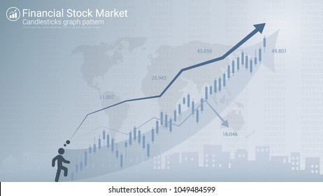 Forex stock market investment trading concept, Candlestick pattern with bullish and bearish is a style of financial chart, Suitable for describe price movements of a security, derivative, or currency.