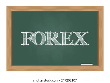 Forex text on chalkboard