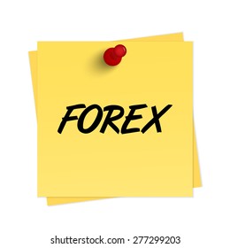 Forex text on reminder