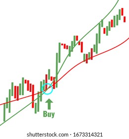 Forex Trade Signals concept. Buy indicator on candlestick chart graphic design. Vector illustration.
