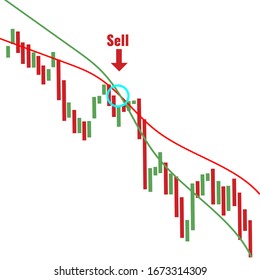 Forex Trade Signals concept. Sell indicator on candlestick chart graphic design. Vector illustration.