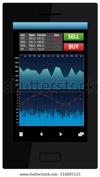 Forex Trading App Smartphone User Interface Stock Vector Royalty - 