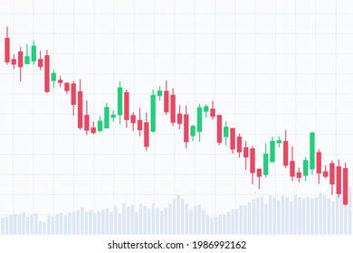 Tabla de candelabros de comercio de divisas. Patrón bearish. Adecuado también para la bolsa de valores y el análisis criptográfico de precios.