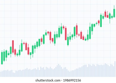 Forex trading candlestick chart. Bullish pattern. Suitable also for stock exchange and crypto price analysis.