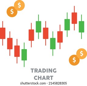 Forex trading candlestick chart is unstable. graph up and down. Dollar currency. Colored flat vector illustration.