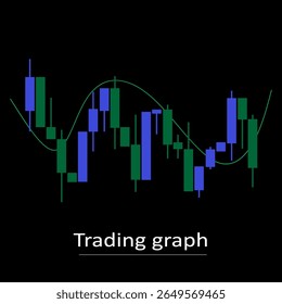 Forex trading candlestick charts, Trading Graph