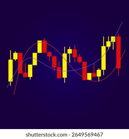 Forex trading candlestick charts, Trading Graph