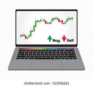 Forex trading candlesticks chart on laptop screen. Realistic notebook and buy/sell analysis. Financial market chart.