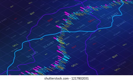 Forex trading chart online with stocks market and strategy for financial analysis. Candlestick business graph with indicators. Investment concepts. Сurrency trading screen. Vector images background.