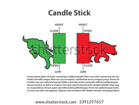 Meaning of bullish and bearish in forex