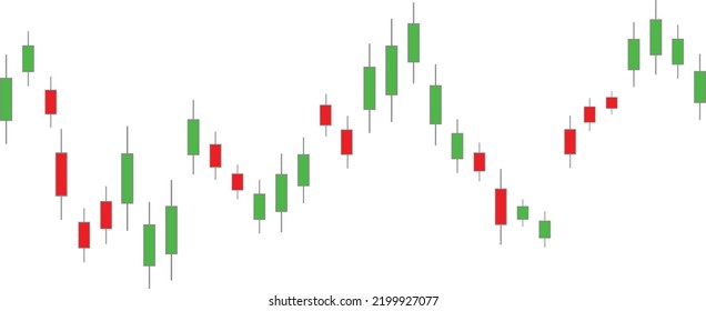 forex trading diagram signal on a white background. candlestick chart sign. forex trade signal. flat style.