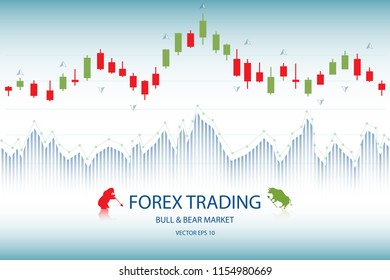 forex trading indicators graph abstract background stock market and trad onlne concept,vector