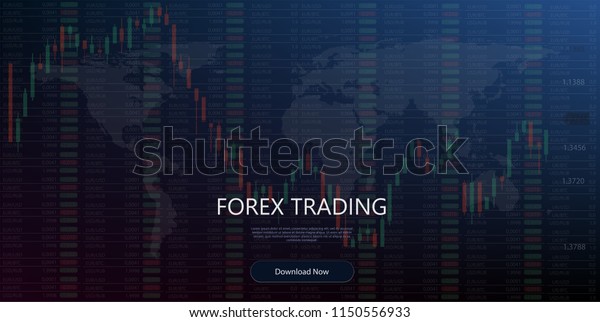 Online Forex Charts With Indicators