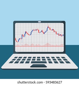 Forex trading japanese candles chart on a laptop vector graph