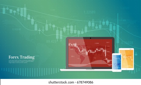Forex trading on notebook, tablet, smartphone concept for business.