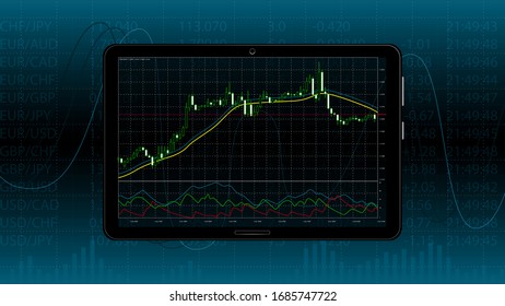 Forex trading via smartphone.Smart investment technology for managing a global financial investment protection system.