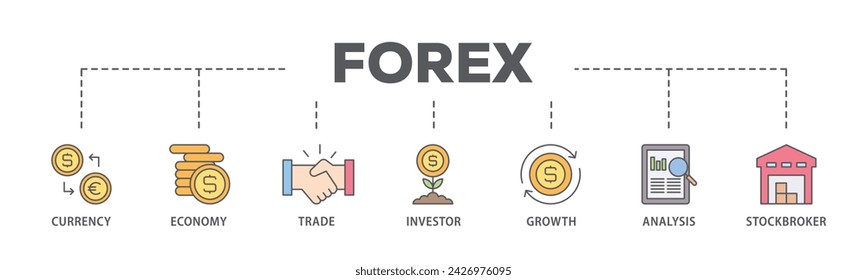 Forex web banner icon vector illustration concept consists of currency, economy, trade, investor, growth, analysis and stockbroker icon live stroke and easy to edit