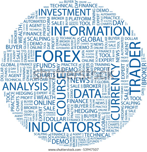 design forex word