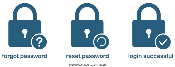Forgot, reset password and login successful icons collection. Password security icons forgot password reset password and login successful padlock symbols for authentication and access control.  