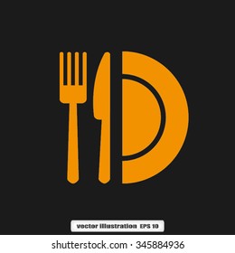 fork knife plate