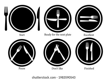 Fork, knife and plate serving. Cutlery gestures which reflects thoughts about food. Vector icons isolated on white background