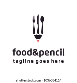 Fork Knife Spoon and Pencil for Food Resume Writer Blog or Restaurant Recipes logo design  
